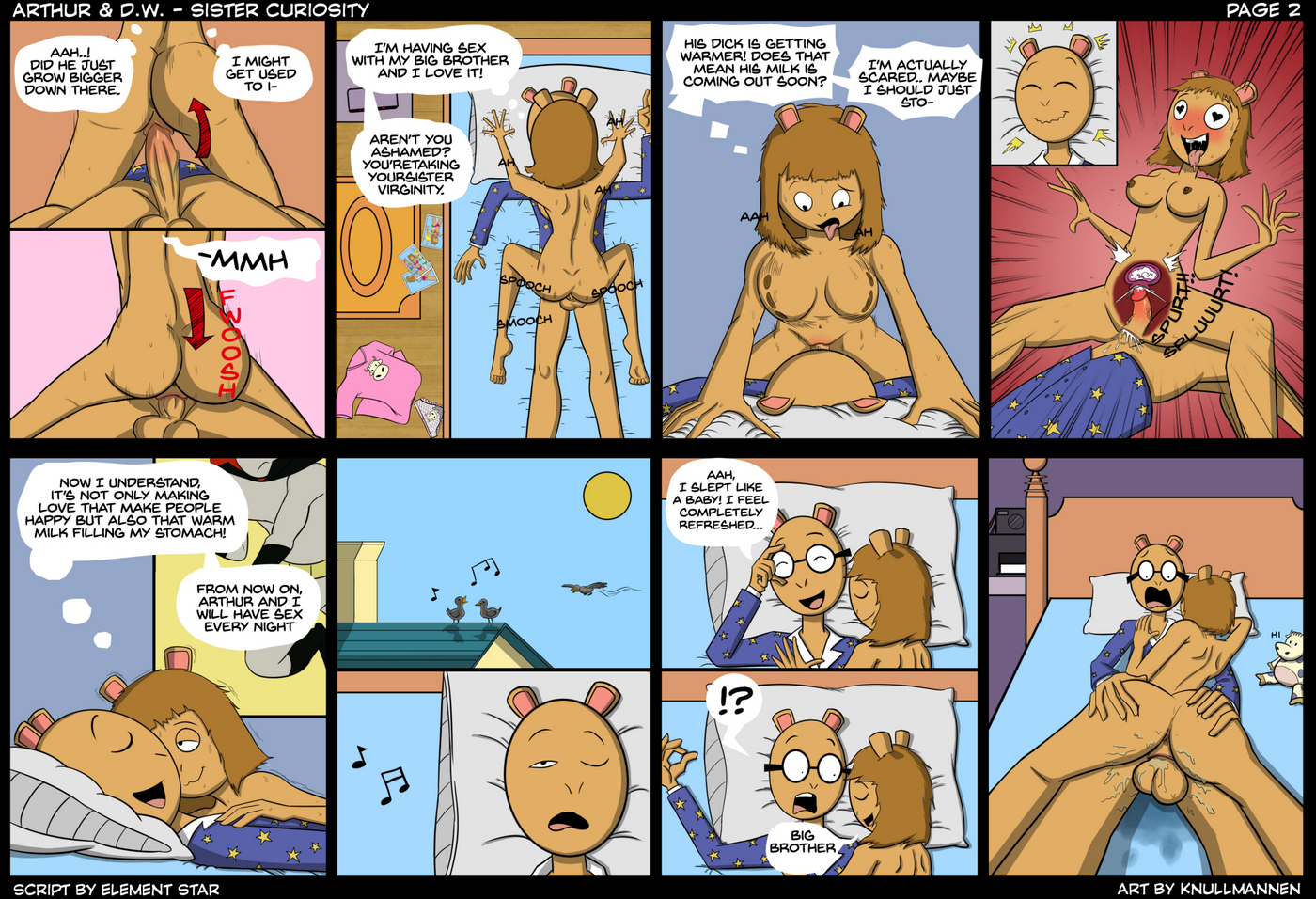 Arthur Read Porn Comics, Rule 34, Cartoon Porn