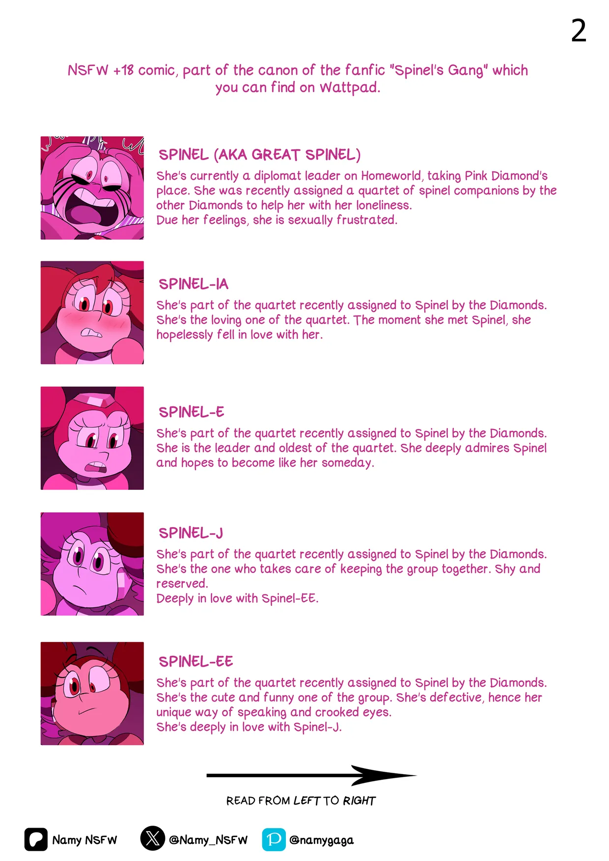 Spinel's Gang Bang Namynsfw 02